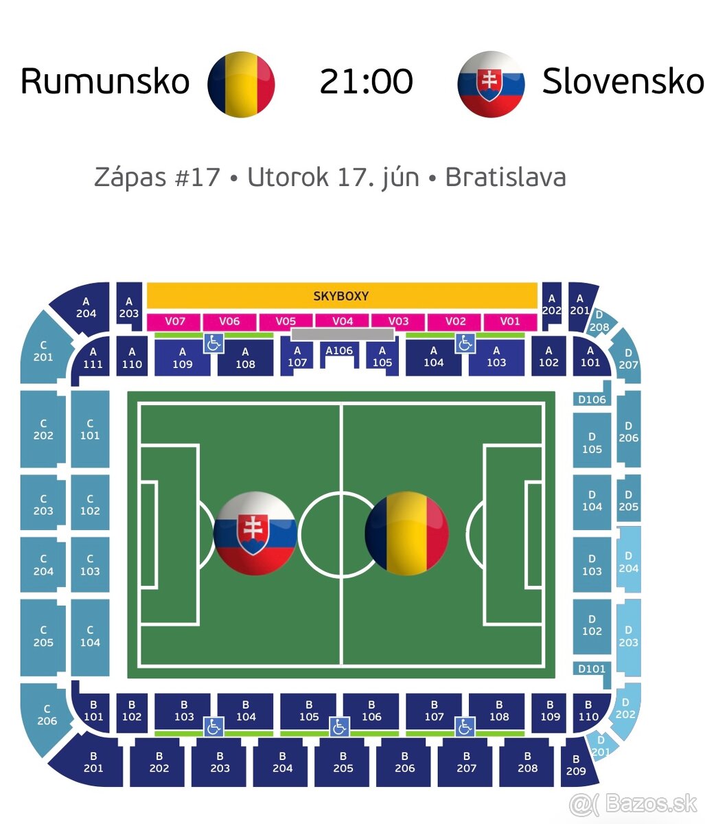 ME U21 Slovensko - Rumunsko