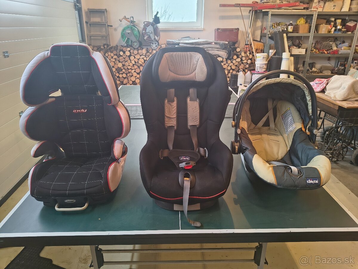 Autosedačka, Jané Indy, Chicco, Chicco vajíčko