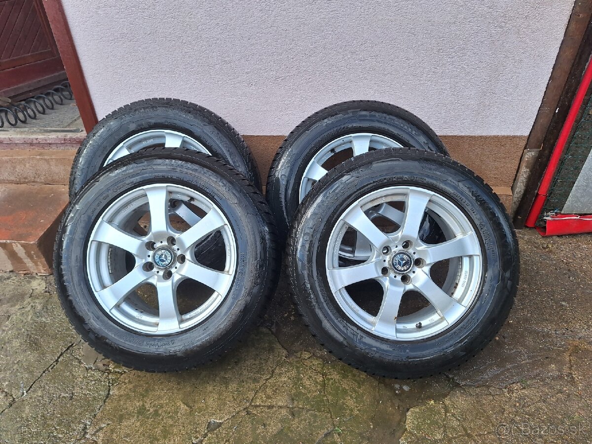 Kolesa R17