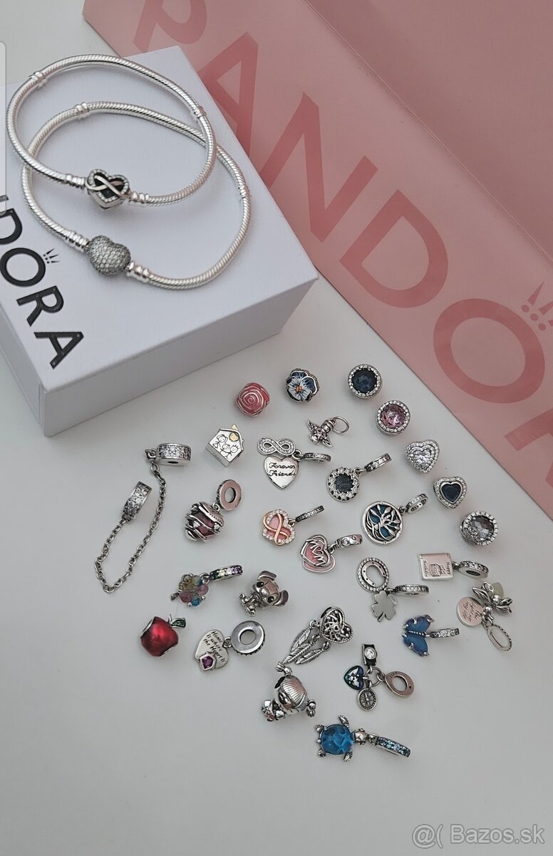 PANDORA