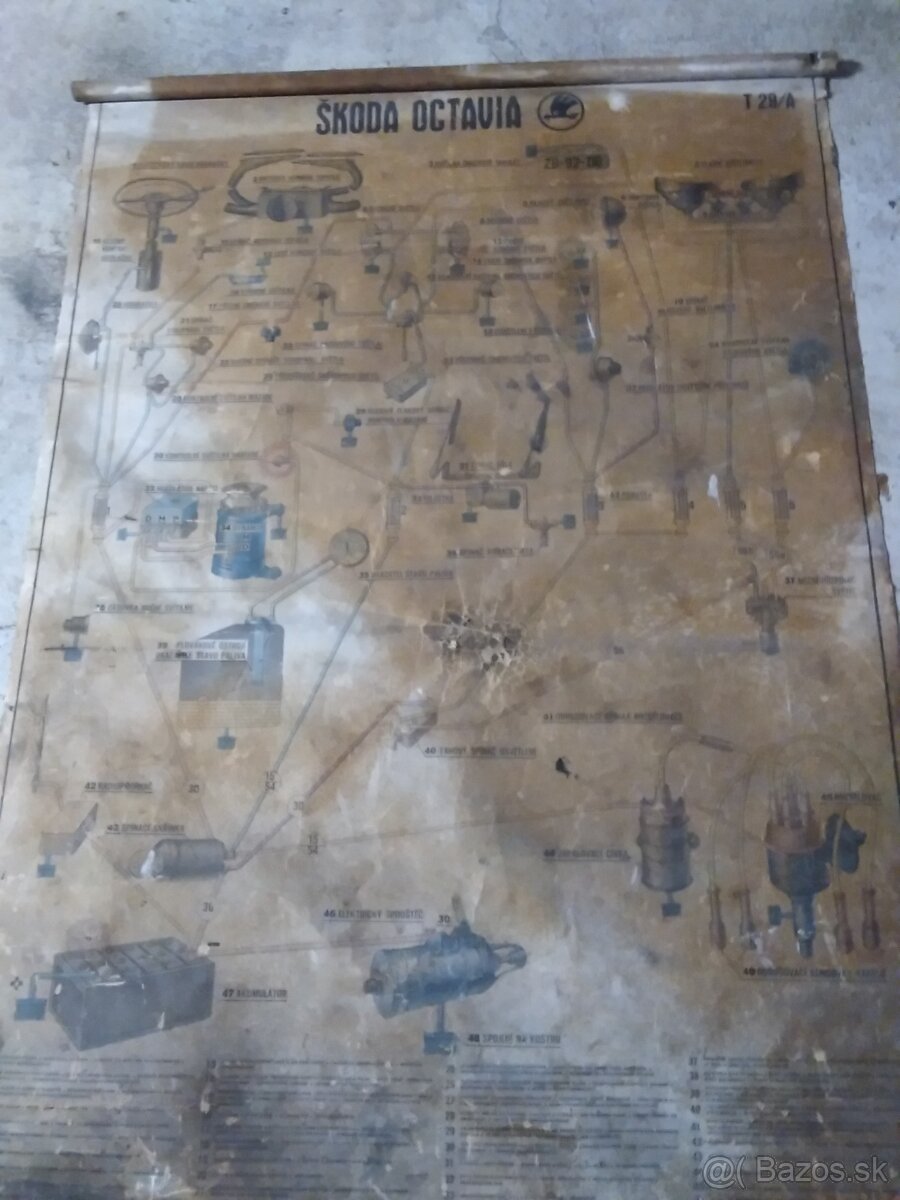 Schema elektroinštalácie octavia skoda