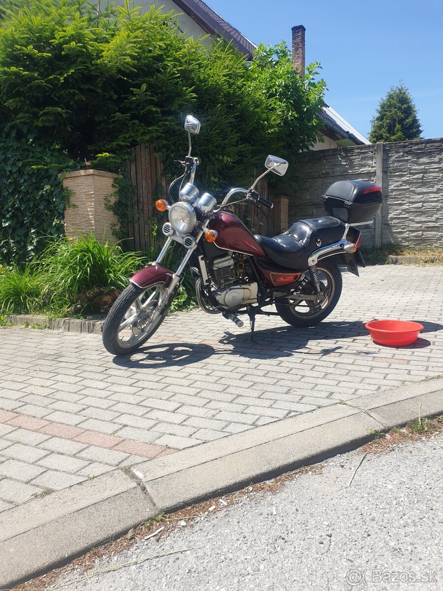 125...