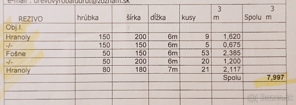 Stavebné rezivo