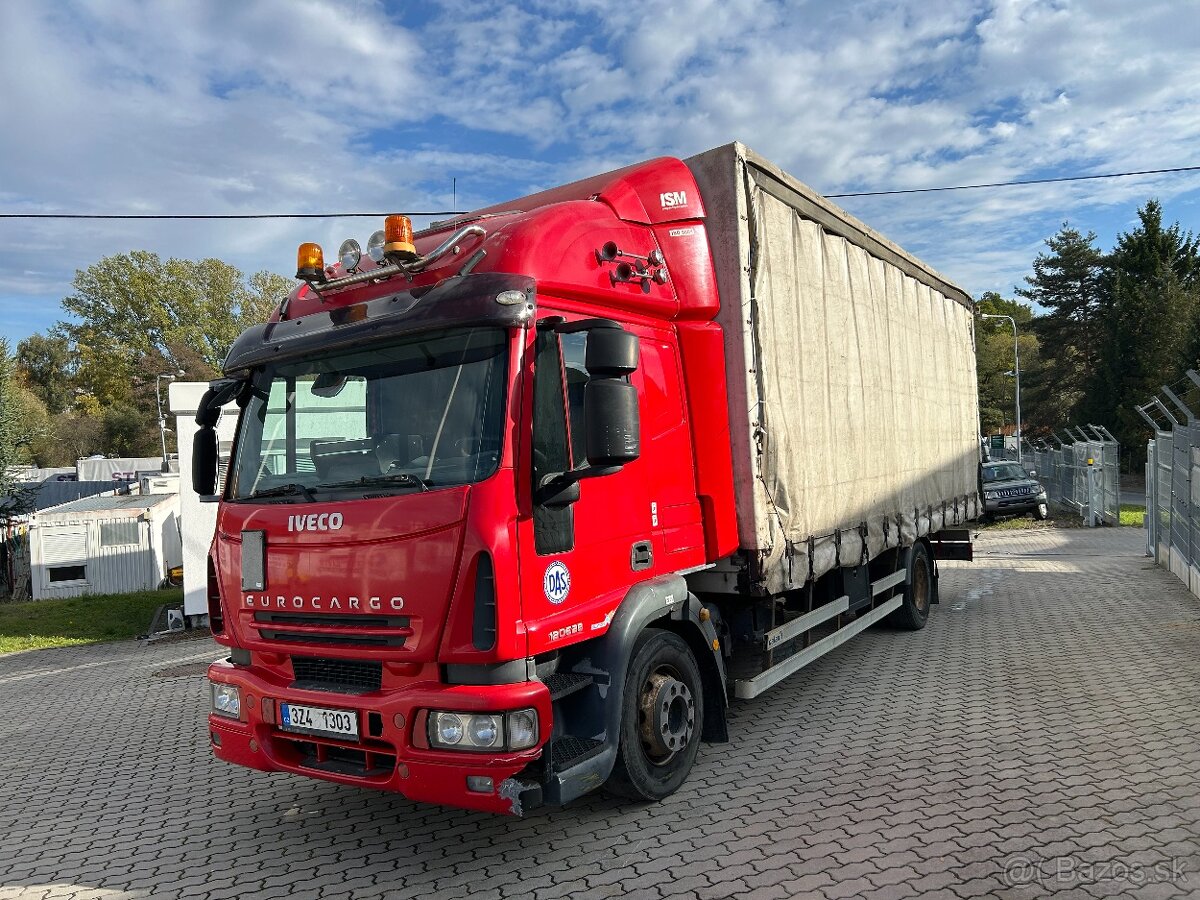 Iveco Eurocargo ML120E28