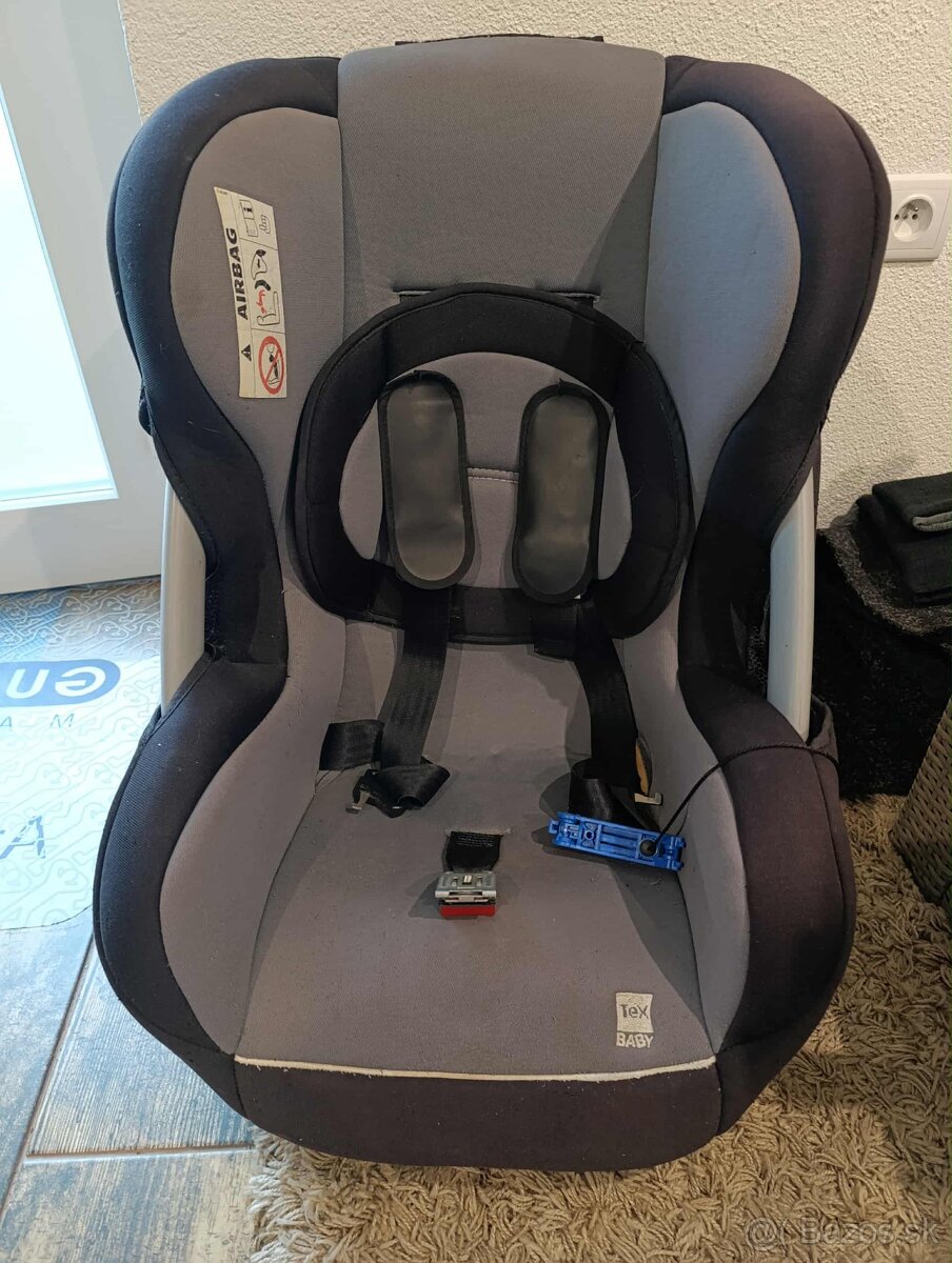 Autosedačka 9-18kg