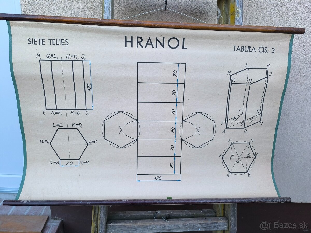 Skolske vyucovacie plagaty.REZERVOVANE.