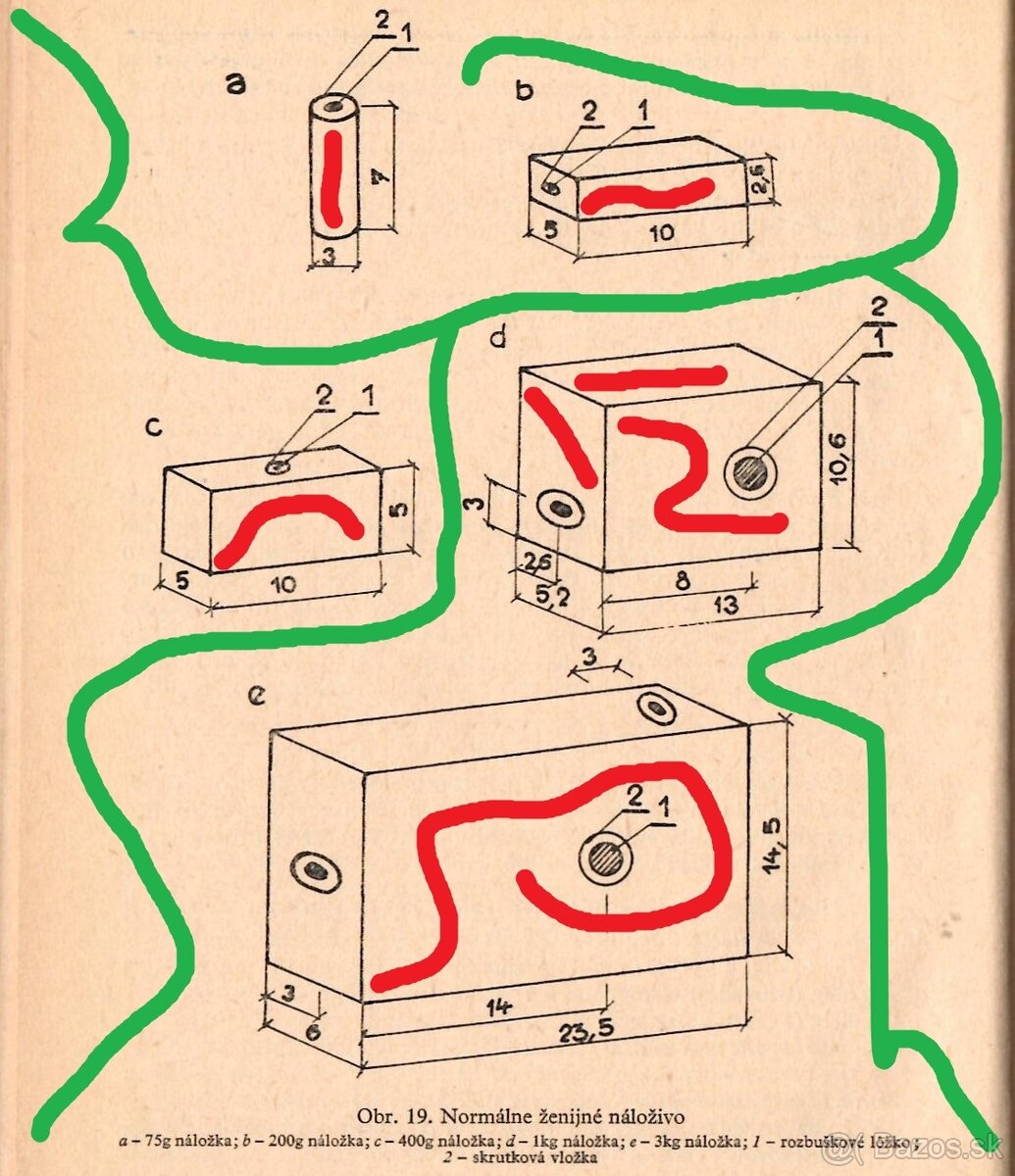 Drevené ženijné makety