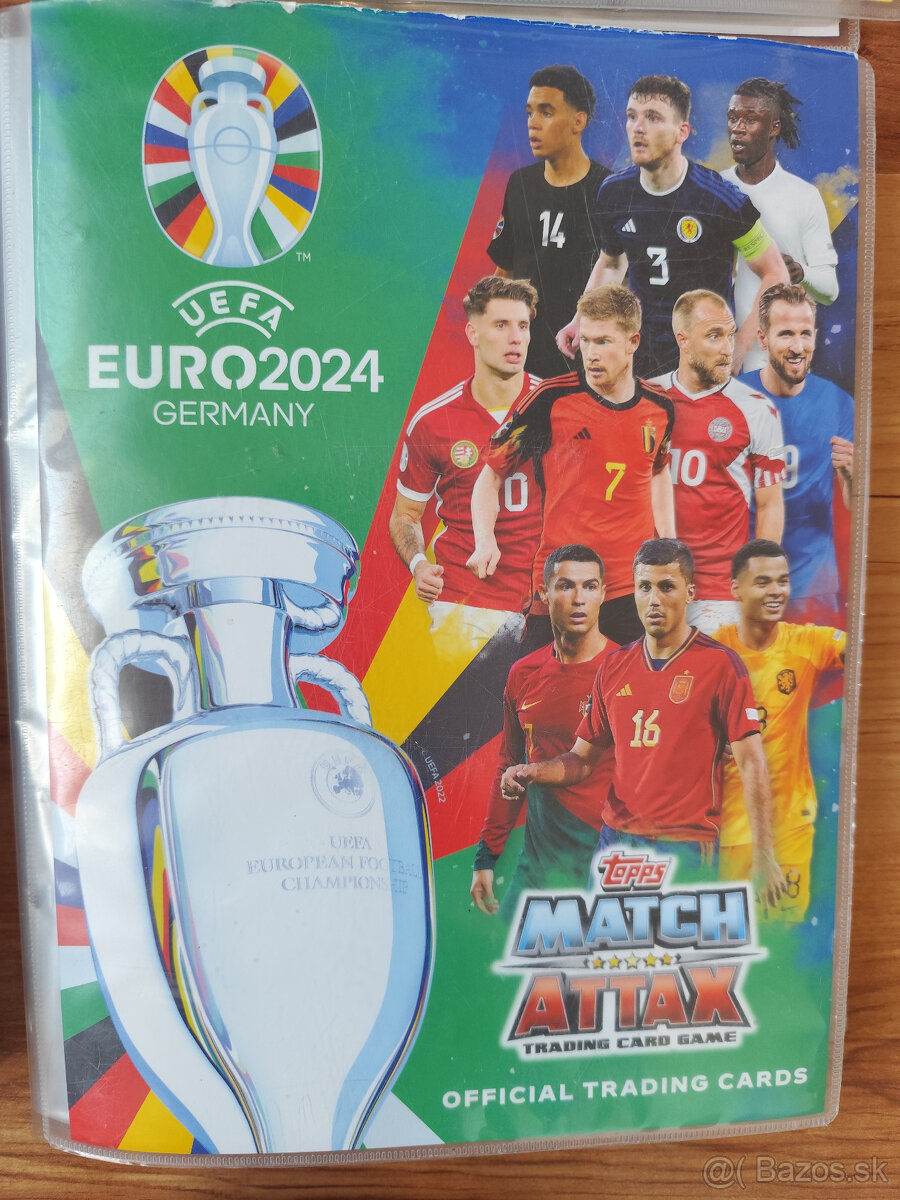 Futbalové kartičky Euro 2024 Match Attax