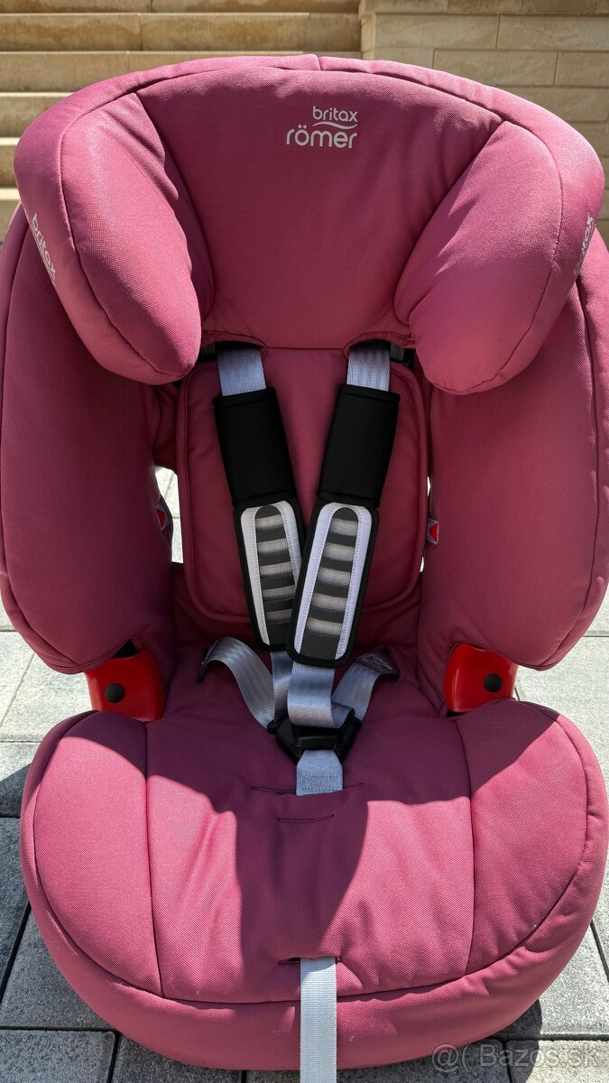 Britax Römer evolva 1-2-3