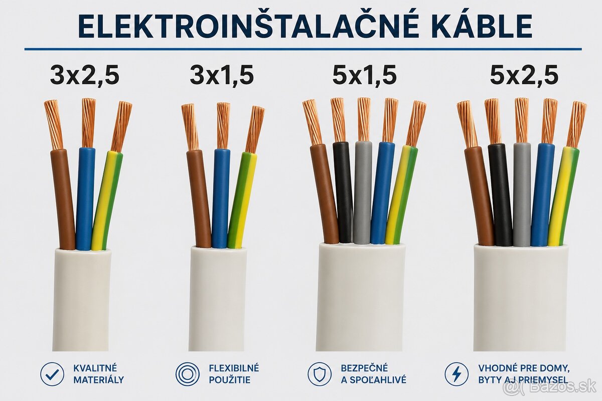 Cyky káble