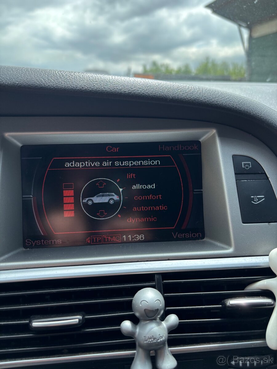 Audi A6 C6 Allroad