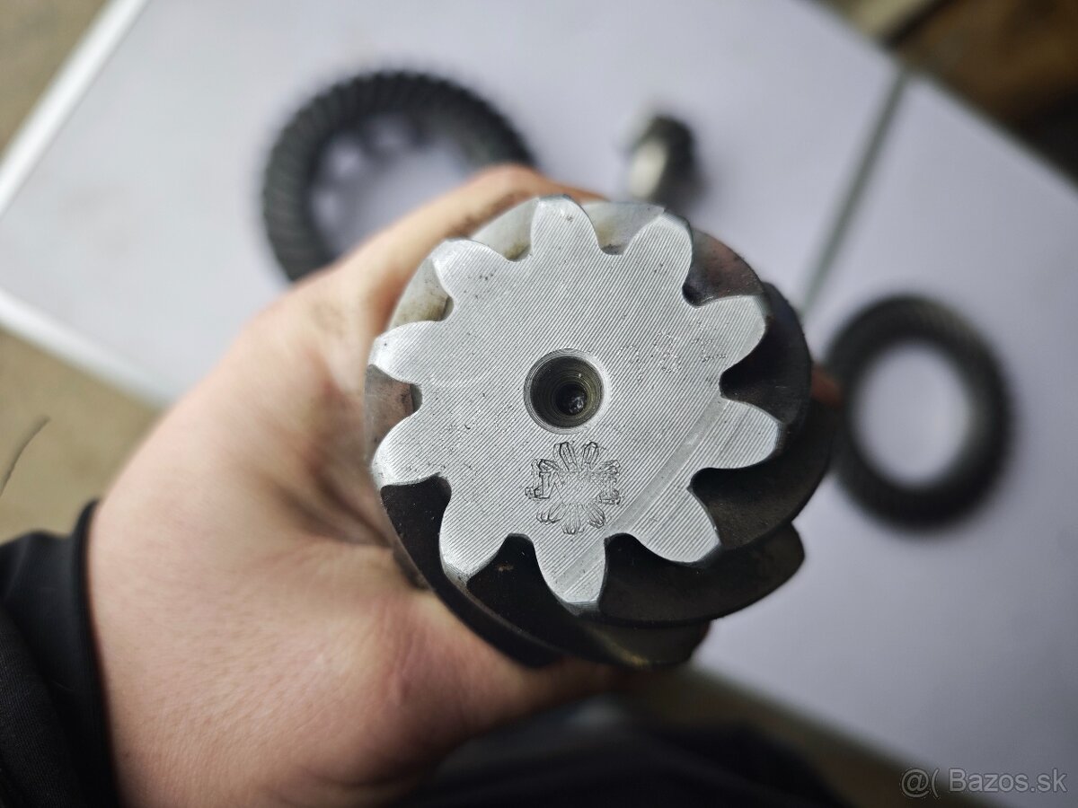 Land Rover Discovery , Defender,rrc