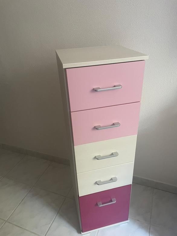 Nábytok do detskej izby