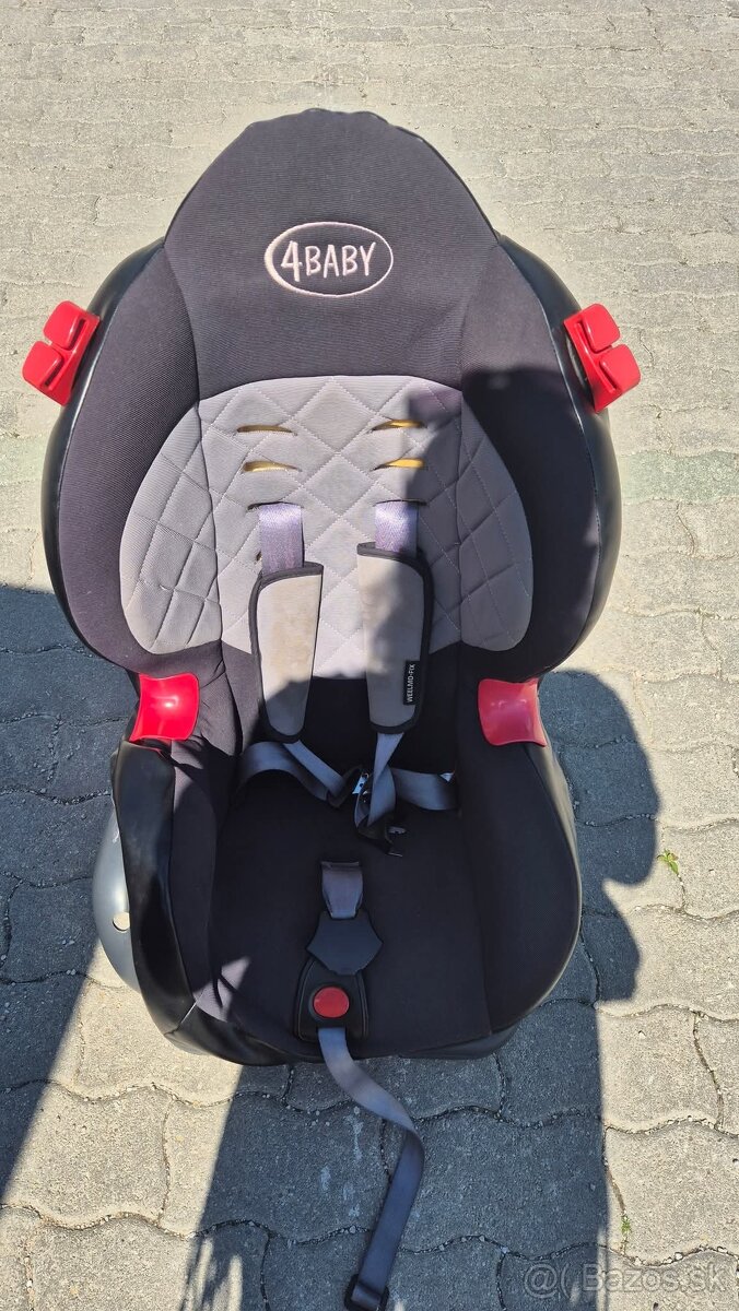 Autosedačka s isofixom