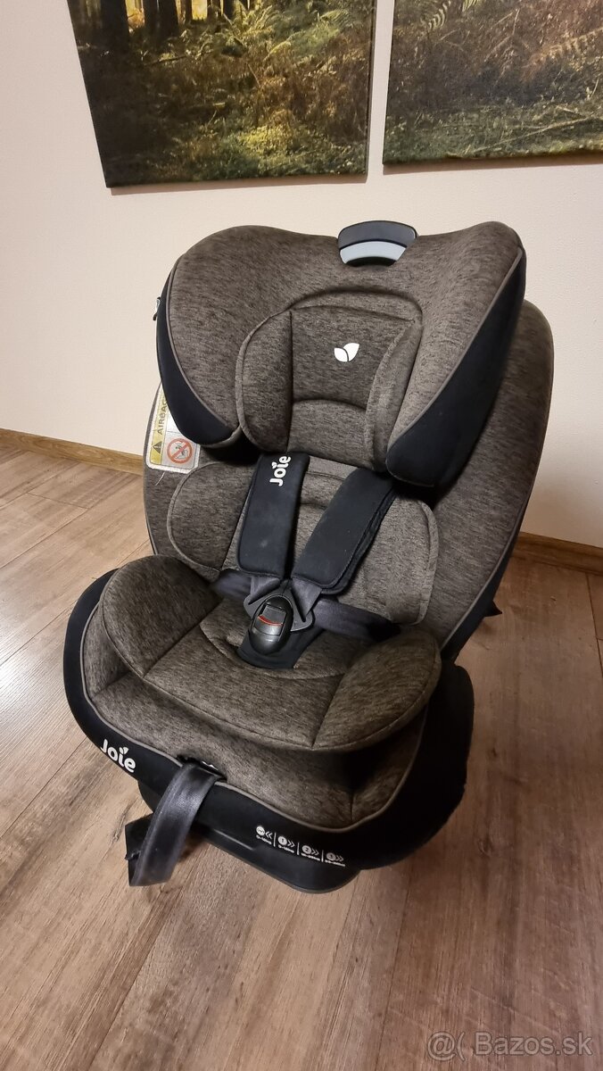 Autosedačka Joie Every Stage fx 0-36 kg
