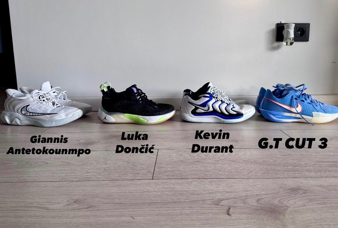 Basketbalové tenisky