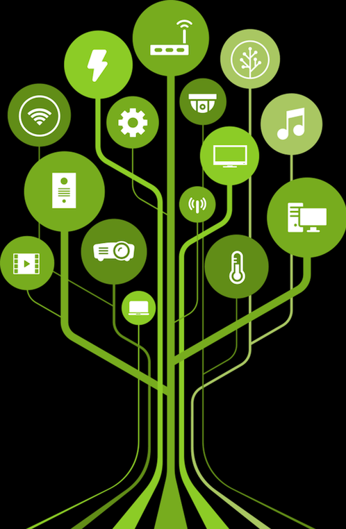 SERVIS GARÁŽOVÝCH BRÁN , DVERÍ  A  POHONOV BRÁN