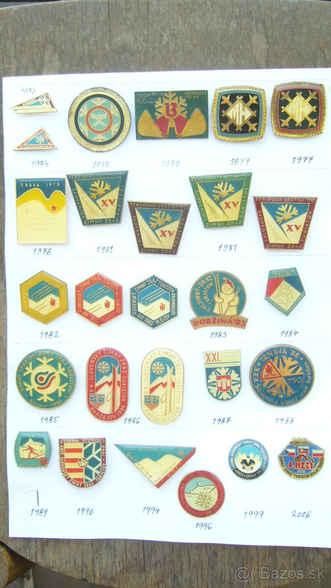 Slovenské zimné zrazy turistov KST za novoročné ceny