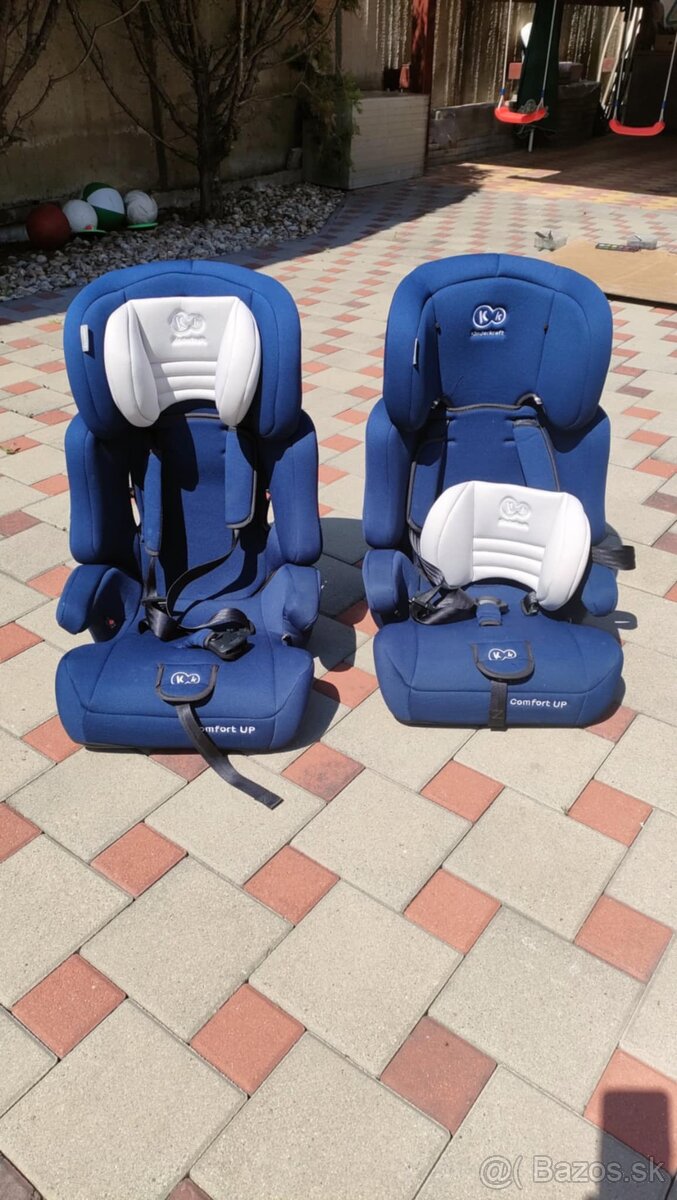 Autosedačka do 36kg