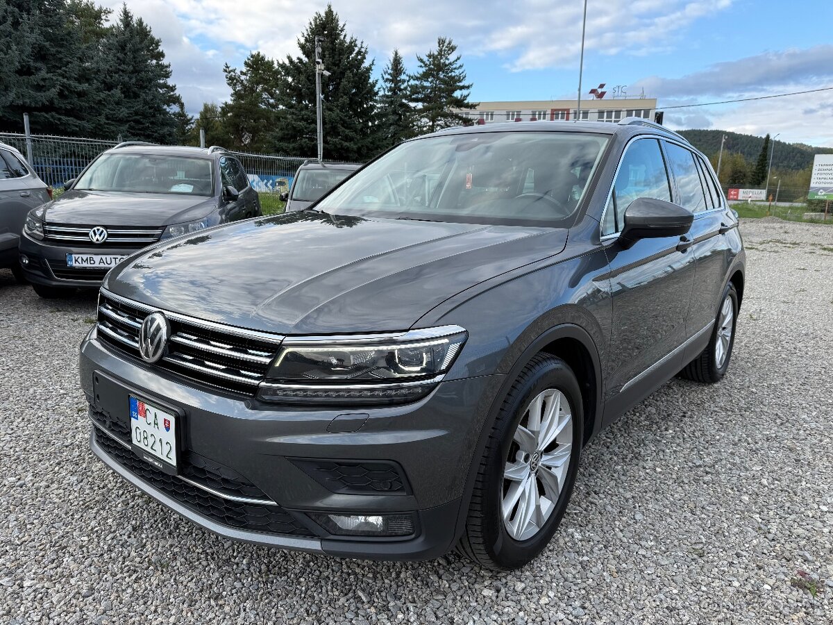 Volkswagen Tiguan 1.4TSI Highline
