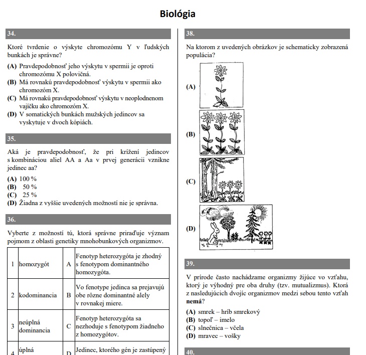 Biológia pre gymnázia 1-6, chémia pre 1-3. Ročník gymnázií