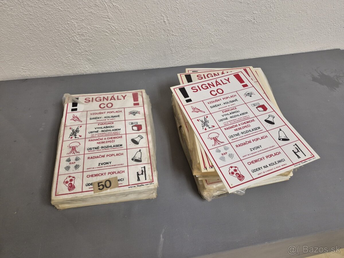 Tabuľky - signály CO