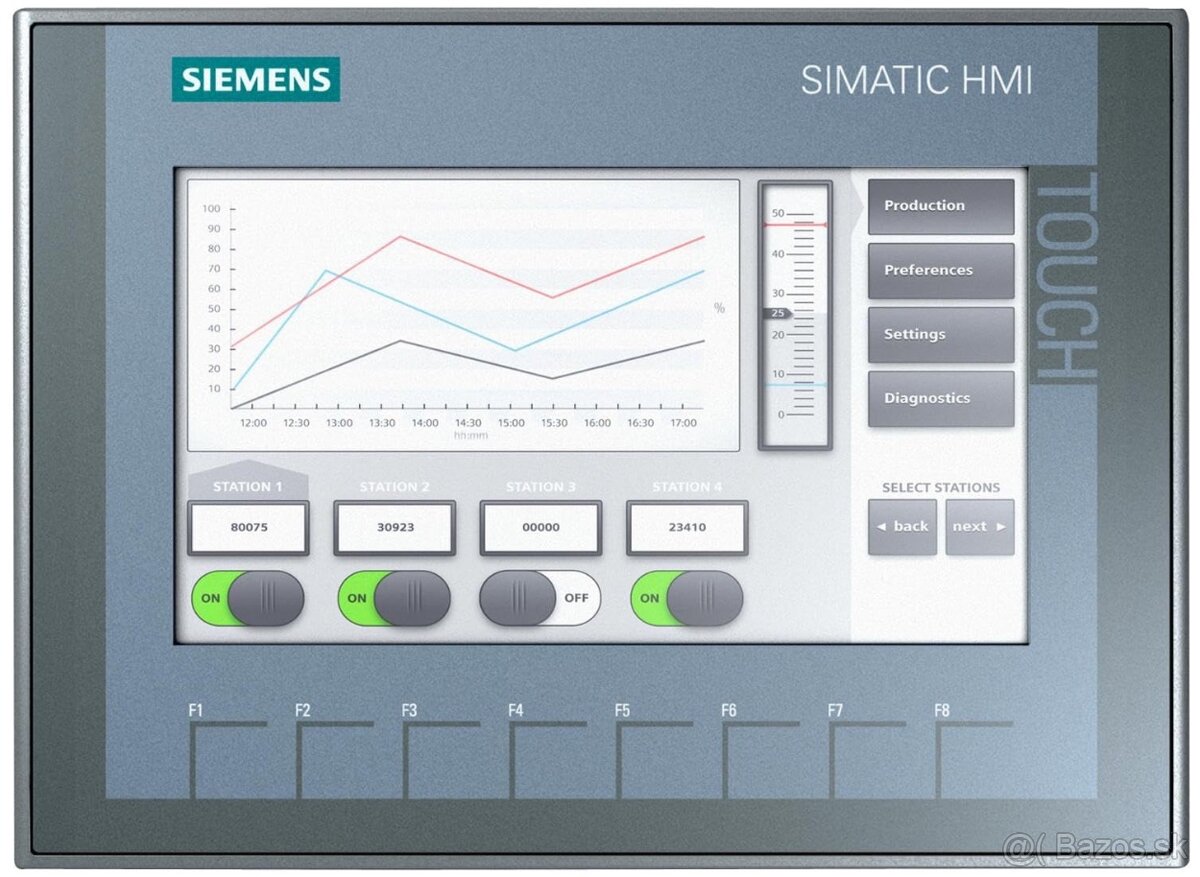 6AV2123-2GB03-0AX0 SIEMENS Panel SIMATIC HMI, KTP700 Basic