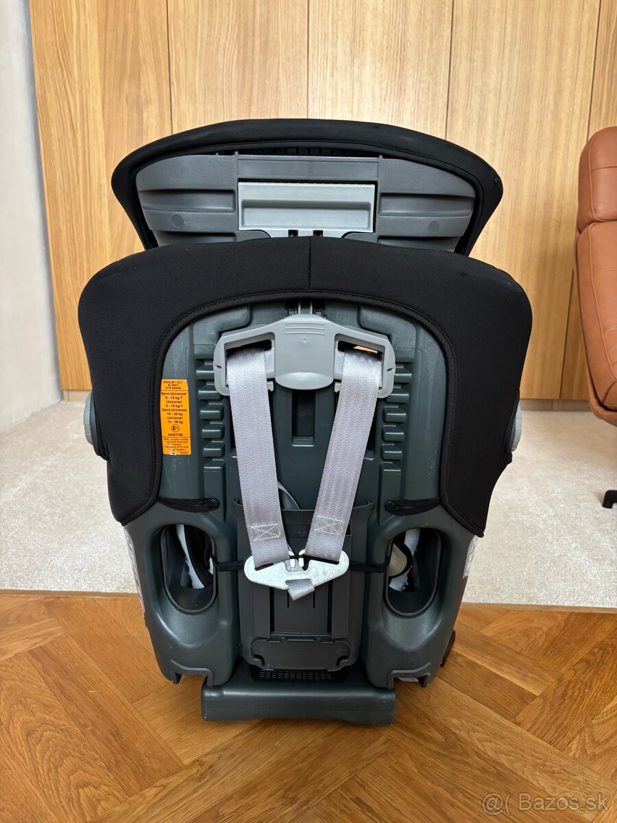 Britax Römer 9-36kg