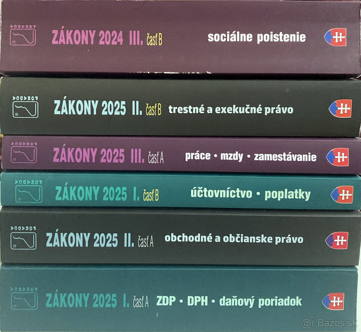 Zákony 2025 komplet