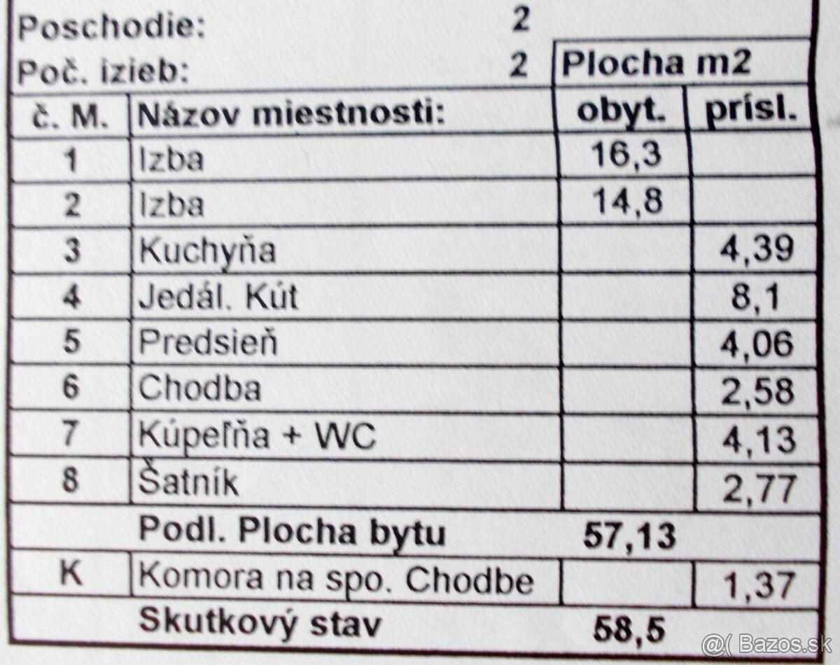 3 (2+1)izbovy byt 58m.štv+lodžia.osobne vl.pri AB-ečku v BJ.