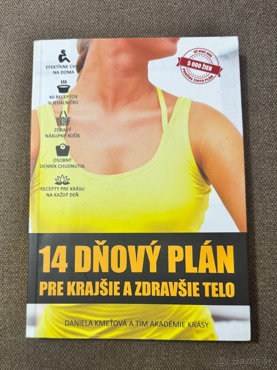 14 dňový plán pre krajšie a zdravšie telo