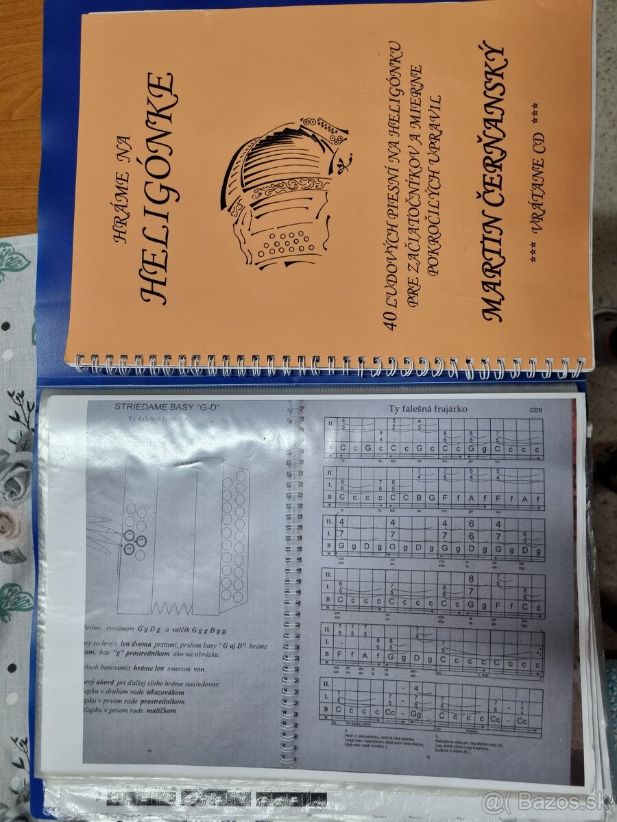 Heligonka CF