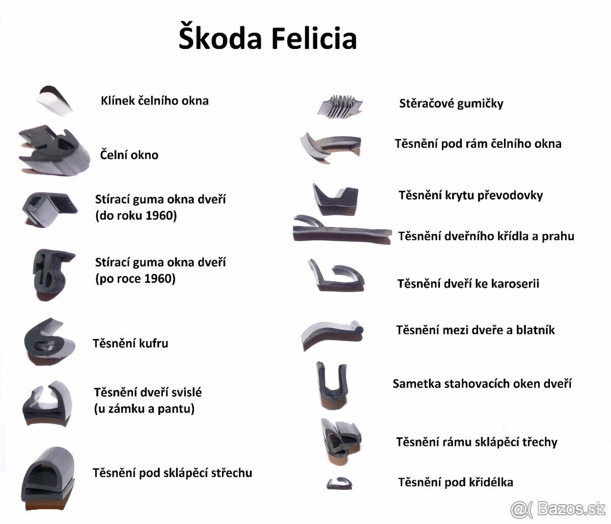 Škoda Felicia