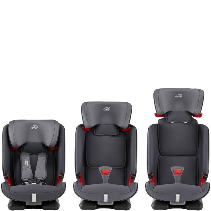 Britax Römer Advansafix IV M Isofix