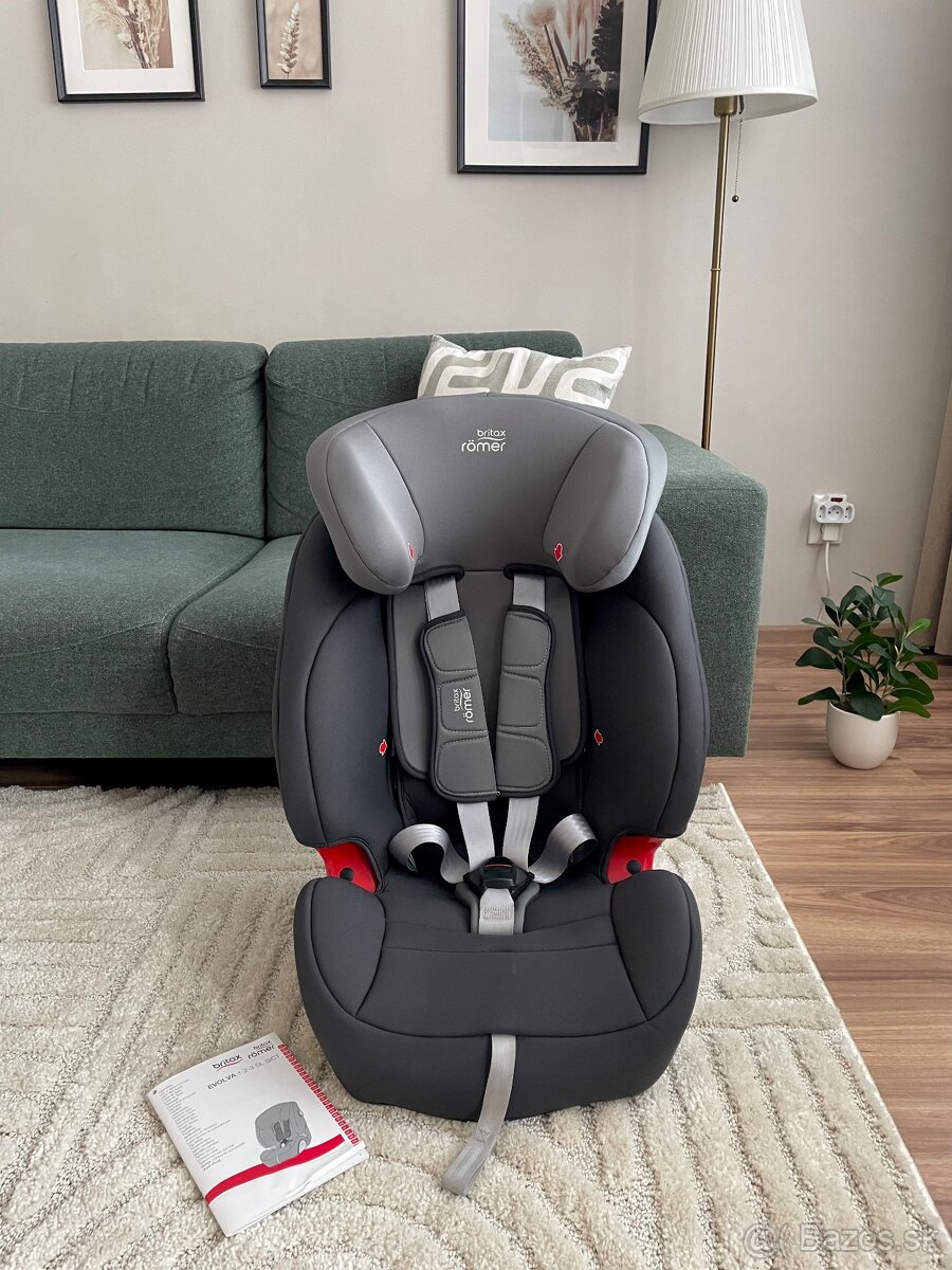 Britax romer Evolva 123 SL SICT