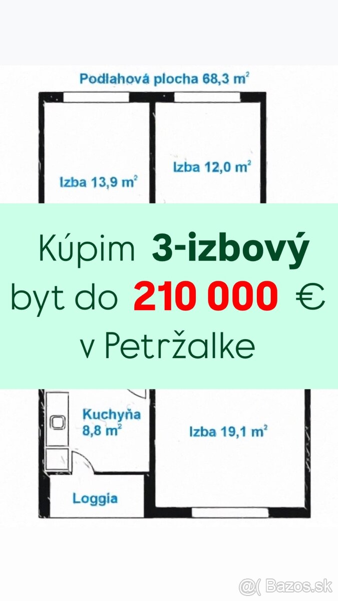 Záujem o 3i byt v Bratislave