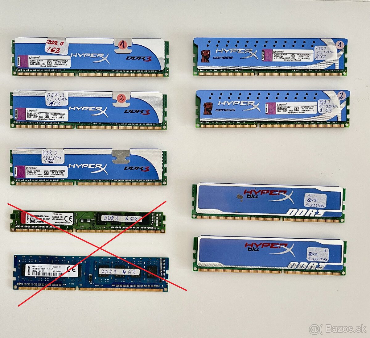 RAM pamäť DDR3