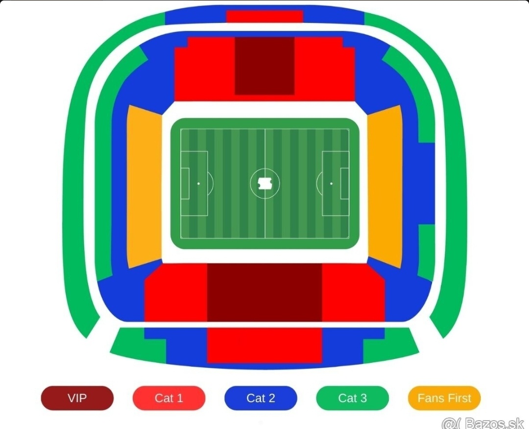 Liga narodov finale