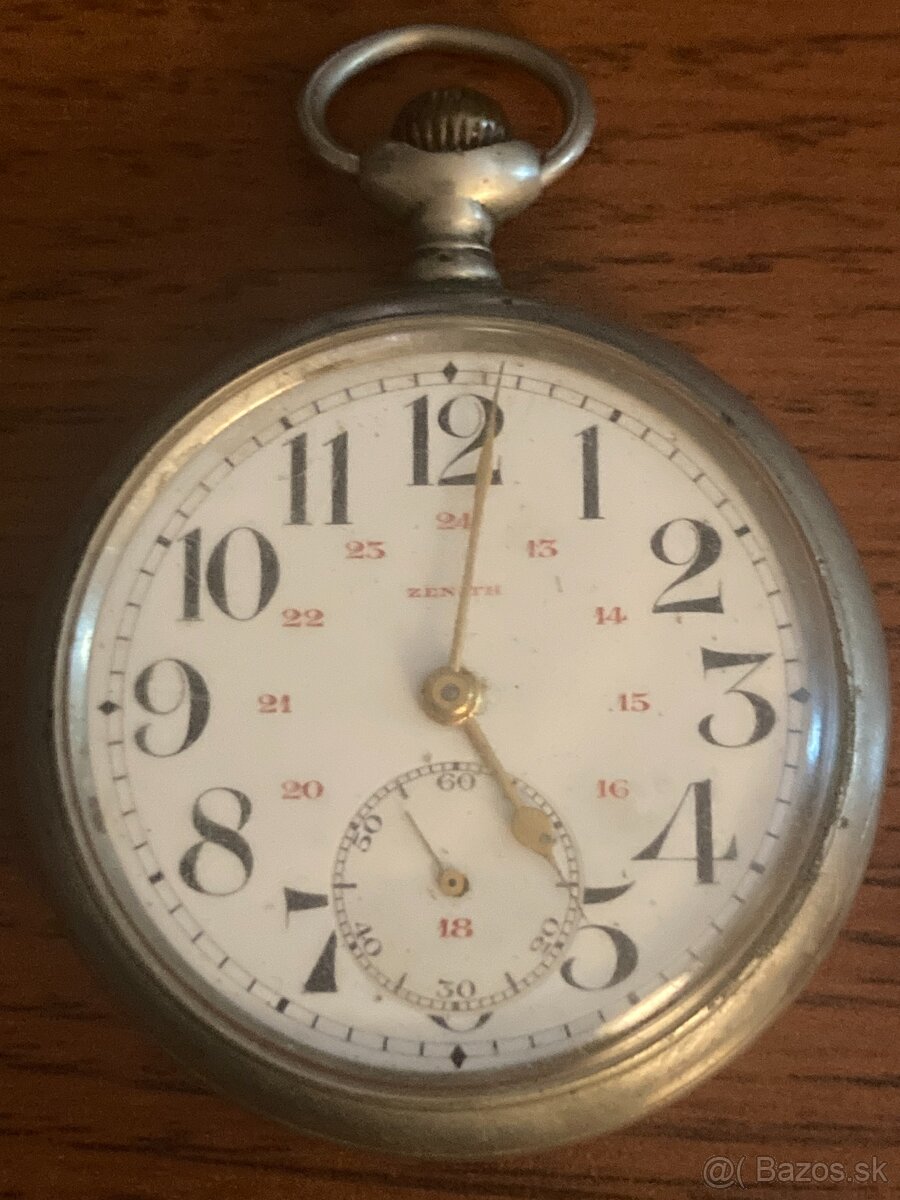 ZENITH GRAND PRIX PARIS 1900