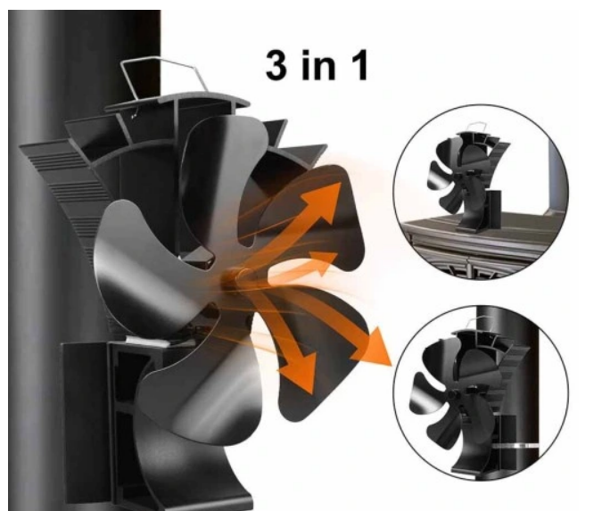 Predam krbovy ventilator 3 v 1