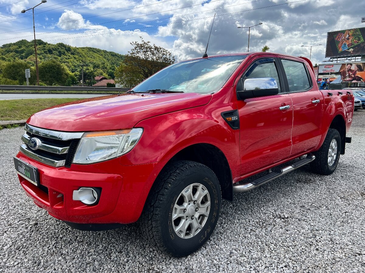 Ford Ranger 71.000 KM