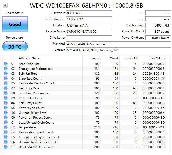 Predam 2x 10GB Western Digital Red Plus