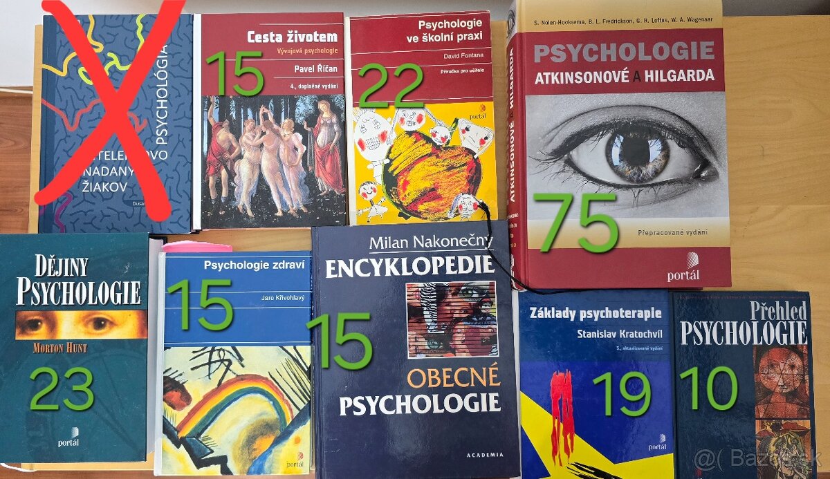 Psychologická literatúra