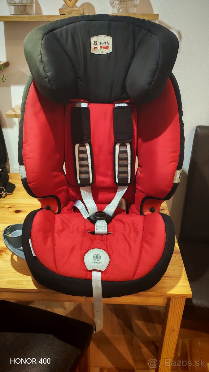 Autosedačka Britax Römer Evolva 1-2-3