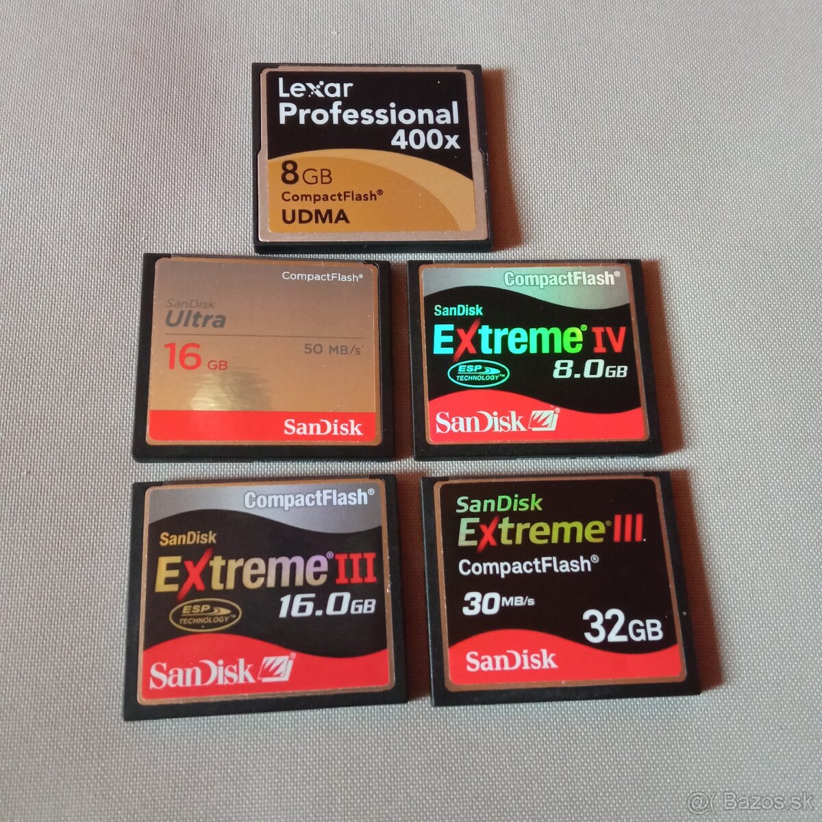 CompactFlash pamäťové karty SanDisk