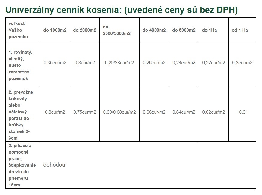 Kosenie pozemkov a štiepkovanie drevín
