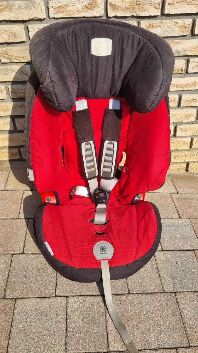 ZLAVA Autosedačka BRITAX RÖMER Evolva 123 plus 9-36kg