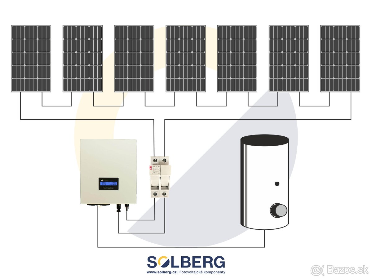 Fotovoltaická zostava pre ohrev vody - 3,5 kWp
