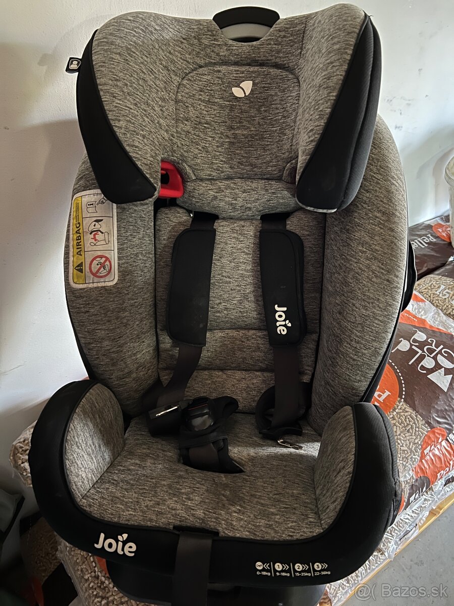 Autosedačka Joie od 0-36kg