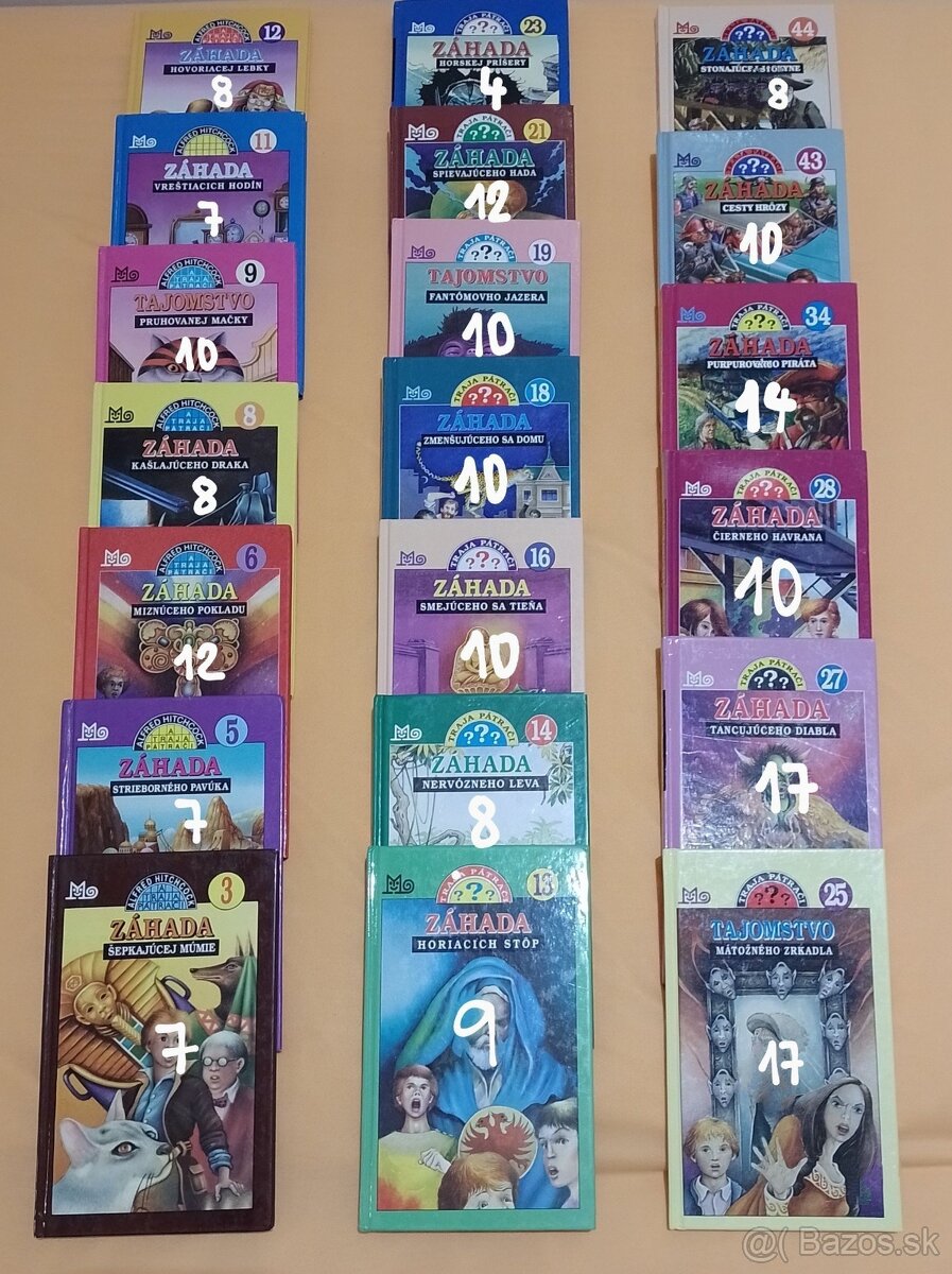 Traja pátrači - posledných 5 dielov na predaj